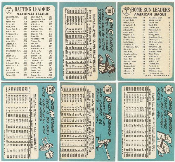 1965 Topps Baseball Super High-Grade Complete Set (598)