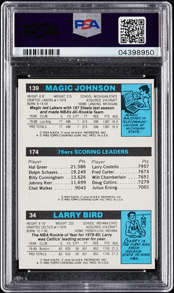 1980 Topps Larry Bird/Erving/Magic Johnson PSA 8