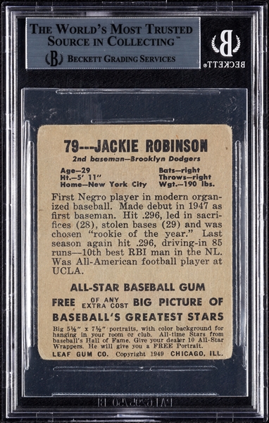 Jackie Robinson Signed 1948 Leaf RC No. 79 (BAS)