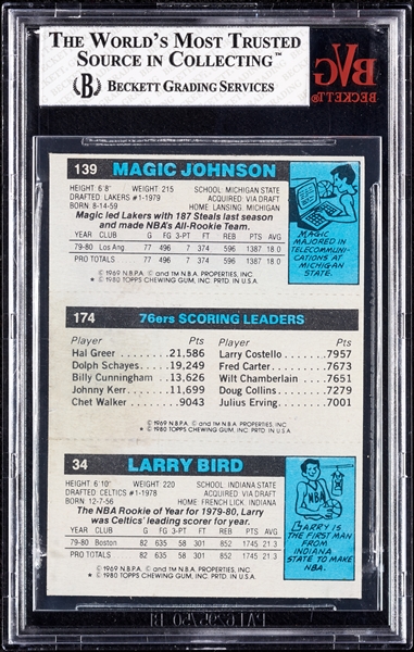 1980 Topps Larry Bird/Erving/Magic Johnson BGS 5
