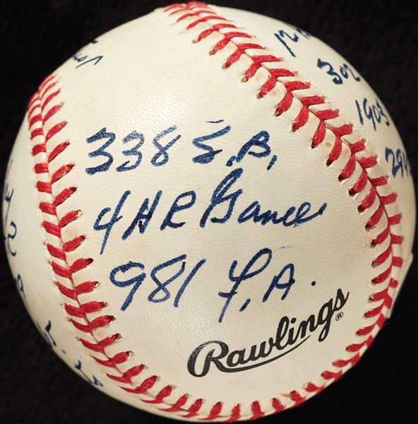 Willie Mays Single-Signed ONL STAT Baseball with Multiple Inscriptions (PSA/DNA) (BAS)