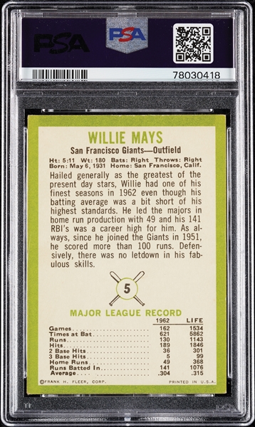1963 Fleer Willie Mays No. 5 PSA 4