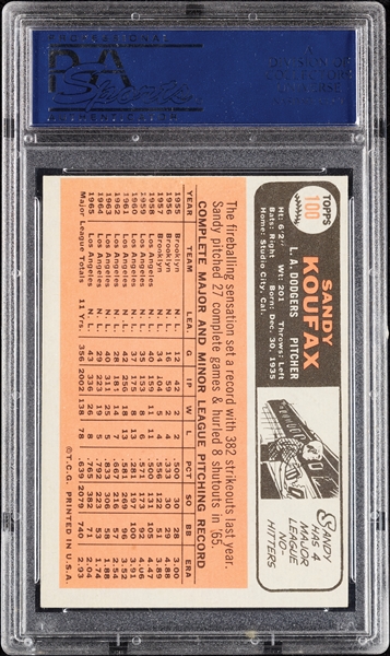 1966 Topps Sandy Koufax No. 100 PSA 6