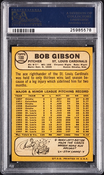 1968 Topps Bob Gibson No. 100 PSA 8