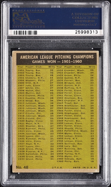 Complete Signed 1961 Topps AL Pitching Leaders with (6) Signatures No. 48 (PSA/DNA)