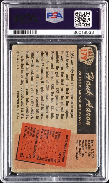 1955 Bowman Hank Aaron No. 179 PSA 2