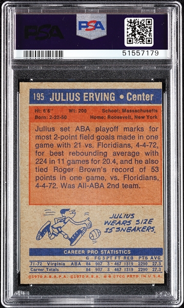1972 Topps Julius Erving RC No. 195 PSA 5