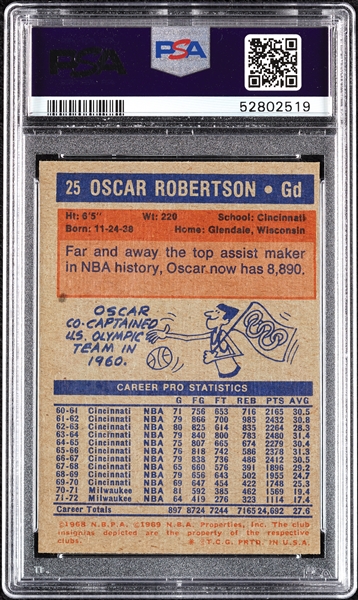 1972 Topps Oscar Robertson No. 25 PSA 8