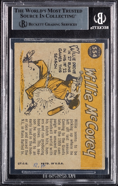 Willie McCovey Signed 1960 Topps All-Star No. 554 (BAS)
