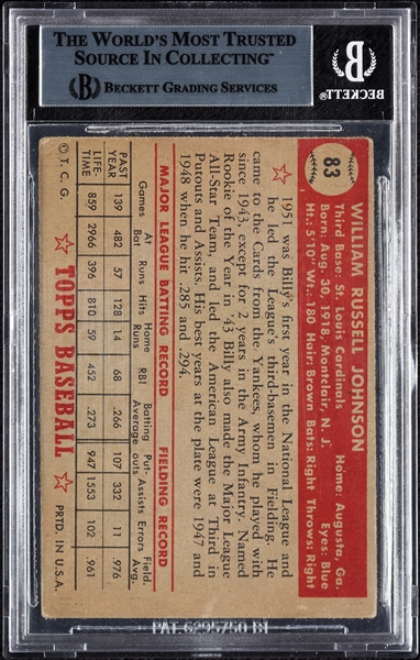 Billy Johnson Signed 1952 Topps No. 83 (BAS)