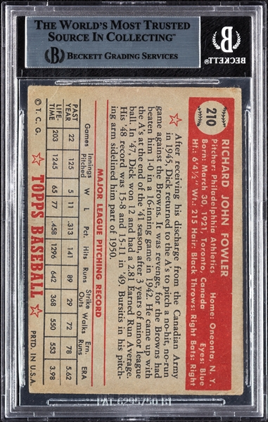 Dick Fowler  Signed 1952 Topps No. 210 (BAS)