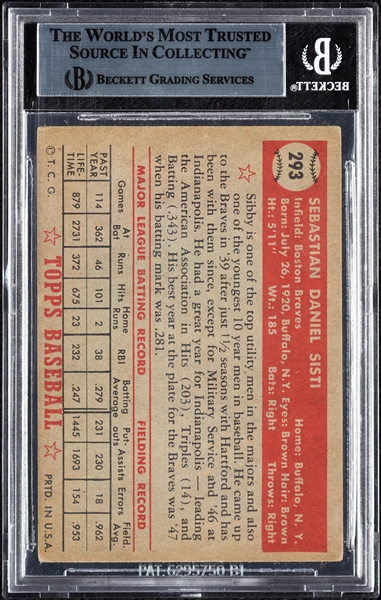 Sibby Sisti Signed 1952 Topps No. 293 (BAS)