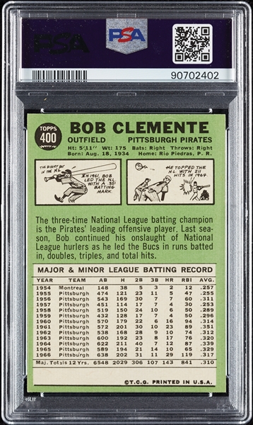 1967 Topps Roberto Clemente No. 400 PSA 7