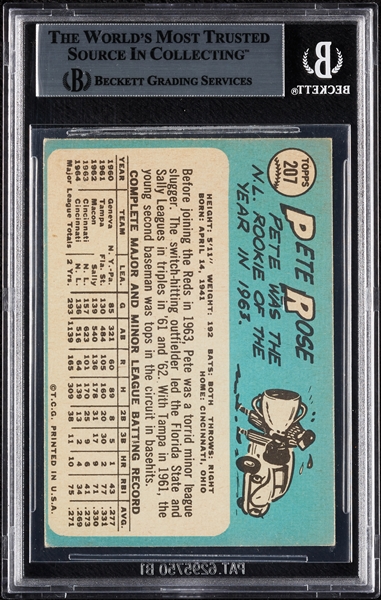 Pete Rose Signed 1965 Topps No. 207 (BAS)