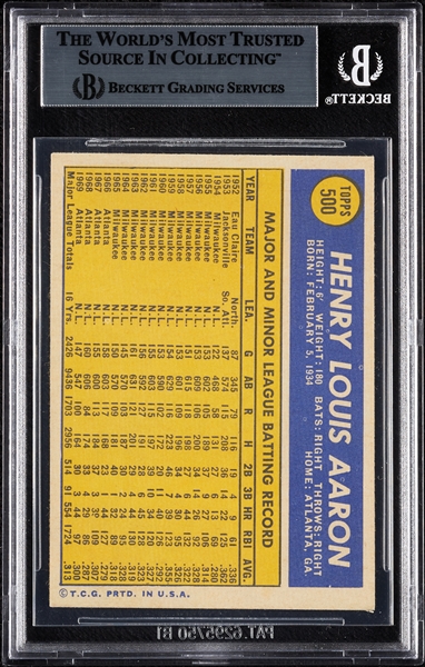 Hank Aaron Signed 1970 Topps No. 500 (BAS)