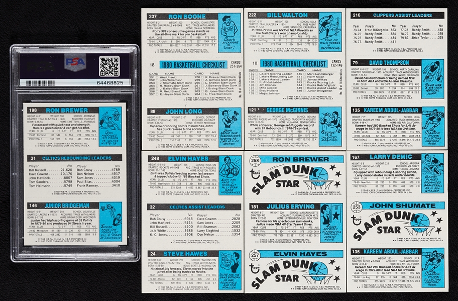 1980-81 Topps Basketball Pristine Searched Vending Box (465/500)